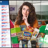 Na artiklima u Actionu u&scaron;tada iznosi u prosjeku oko 40 posto/Ilustracija: MojPortal.hr