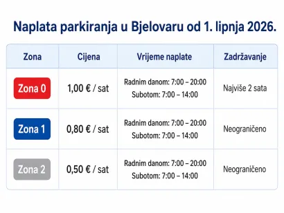 Foto: MojPortal